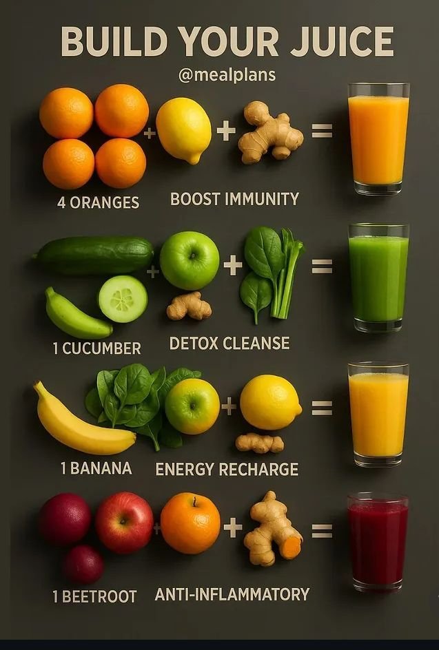 10 Best Weight Loss Tips 1. Eat More Protein Protein keeps you full for longer and helps reduce cravings. Include eggs, chicken, fish, beans, and Greek yogurt in your daily meals. 2. Drink More Water Drink 2–3 liters of water every day. Having a glass of water before meals can help reduce calorie intake. 3. Avoid Sugary Drinks Replace soft drinks, energy drinks, and sweetened juices with water, green tea, or black coffee. 4. Exercise Regularly Aim for at least 30 minutes of exercise five days a week. Walking, jogging, cycling, and strength training are great choices. 5. Eat More Fruits and Vegetables These foods are rich in fiber, vitamins, and minerals while being low in calories. 6. Get Enough Sleep Sleeping 7–9 hours every night helps regulate hormones that control hunger and appetite. 7. Control Portion Sizes Use smaller plates and avoid overeating. Eating slowly gives your brain time to recognize when you're full. 8. Reduce Processed Foods Limit fast food, chips, cookies, and packaged snacks. Choose whole, natural foods whenever possible. 9. Manage Stress High stress can lead to emotional eating. Practice meditation, deep breathing, or yoga to reduce stress. 10. Stay Consistent Healthy weight loss takes time. Focus on long-term habits instead of quick fixes or crash diets. Conclusion The best way to lose weight is by combining a healthy diet, regular exercise, quality sleep, and consistent habits. Small daily changes can lead to lasting results.